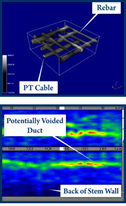 Top: Ground Penetrating Radar (GPR); Bottom: Ultrasonic Testing